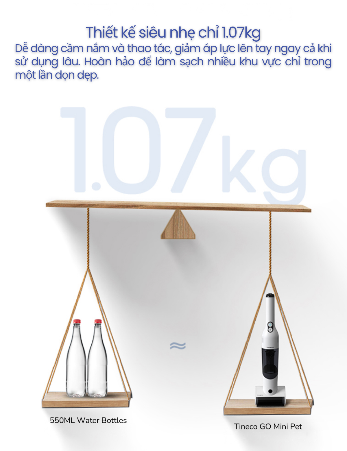 Tineco GO Mini Pet