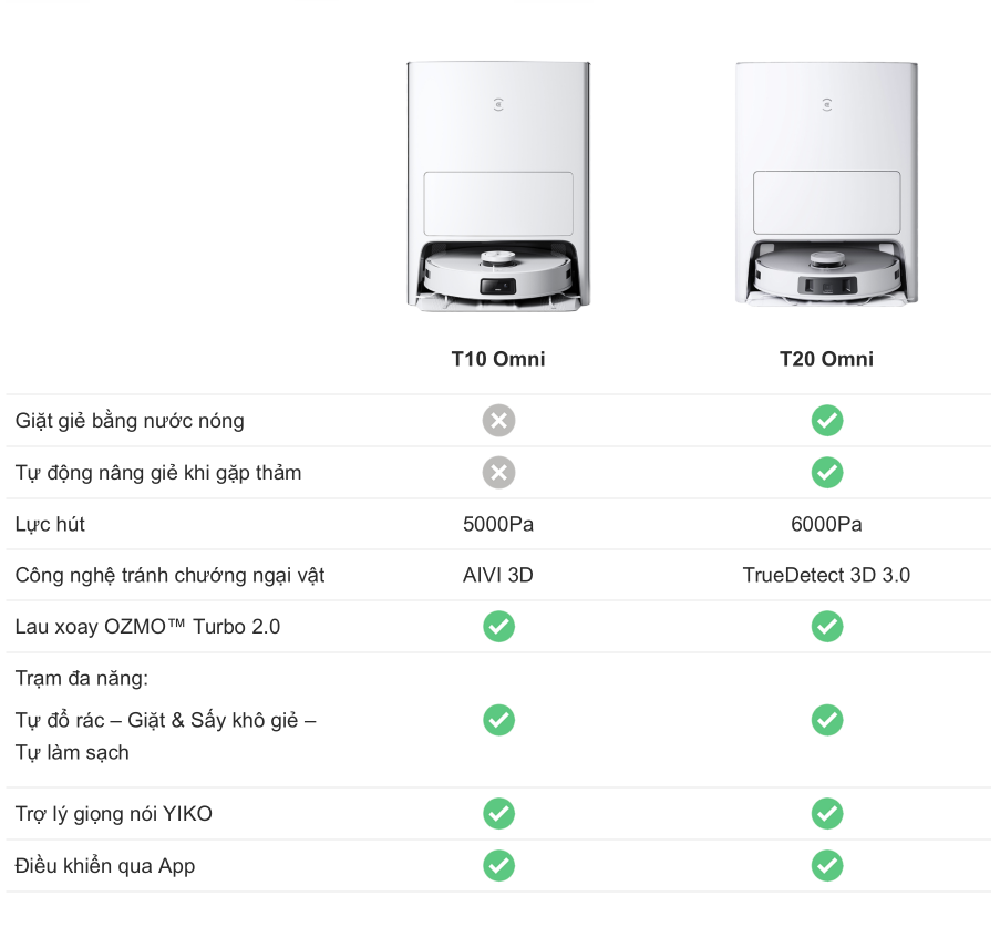 Robot hút bụi lau nhà Ecovacs Deebot T20 Omni - Bản Quốc Tế