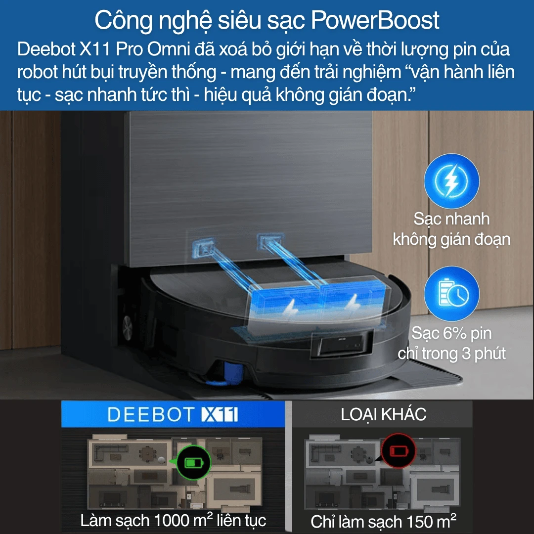 DEEBOT X11 PRO OMNI - Bảo Hành 24Th