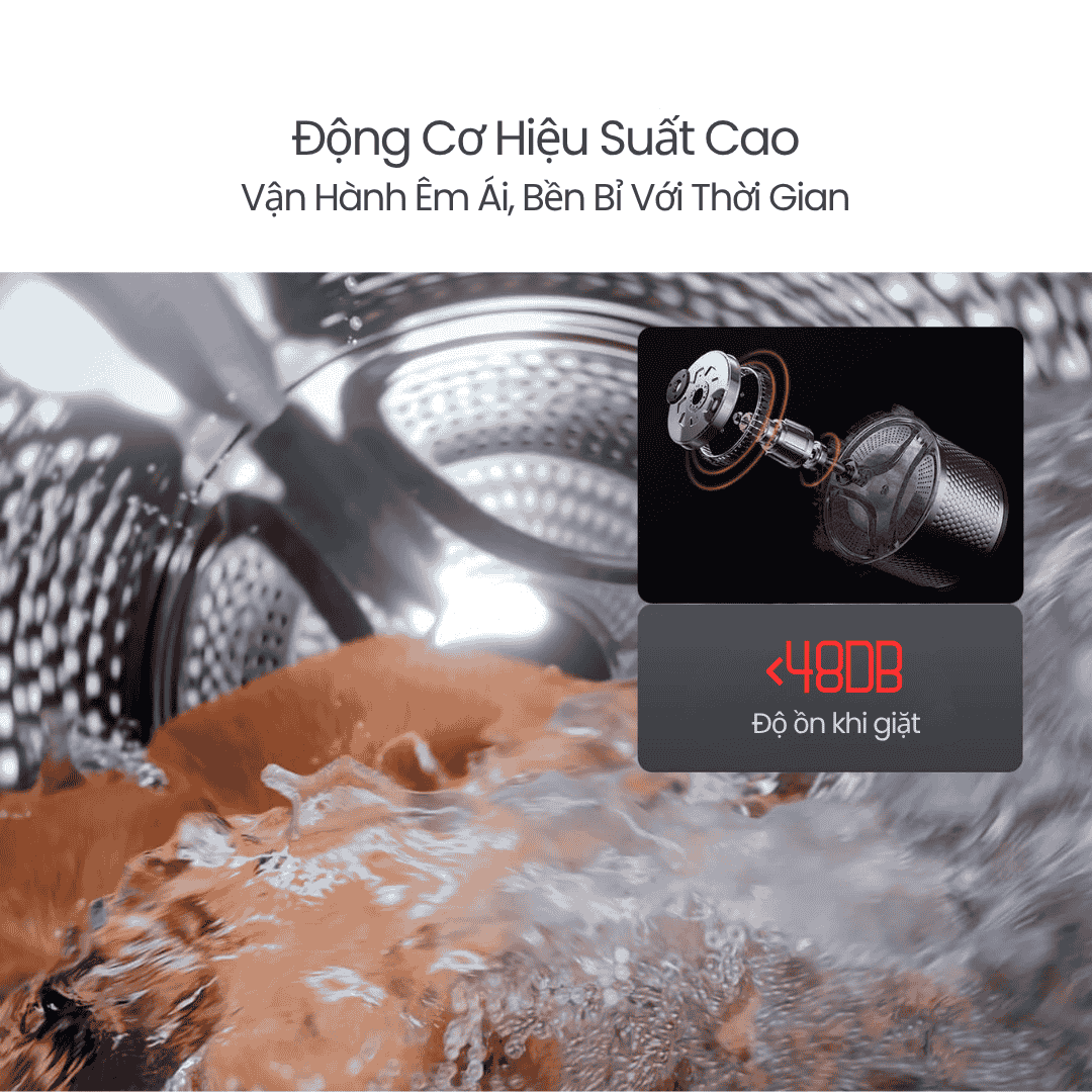 Máy Giặt - Sấy Roborock Zeo Lite