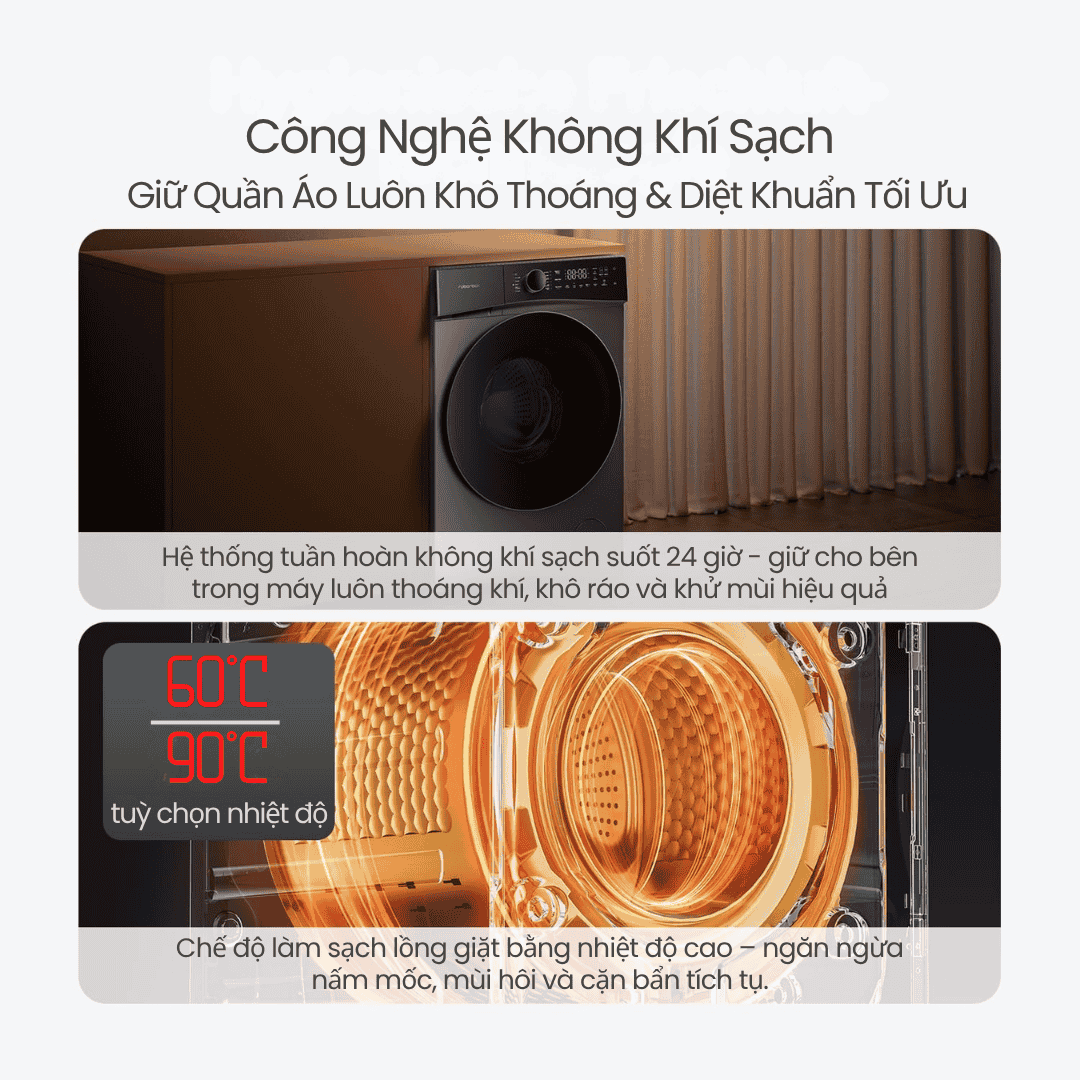 Máy Giặt - Sấy Roborock Zeo Lite