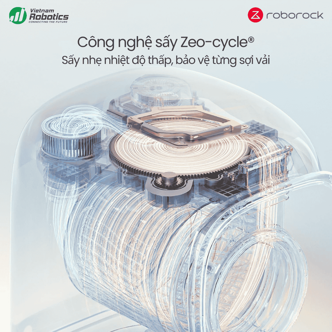 Roborock Zeo Mini