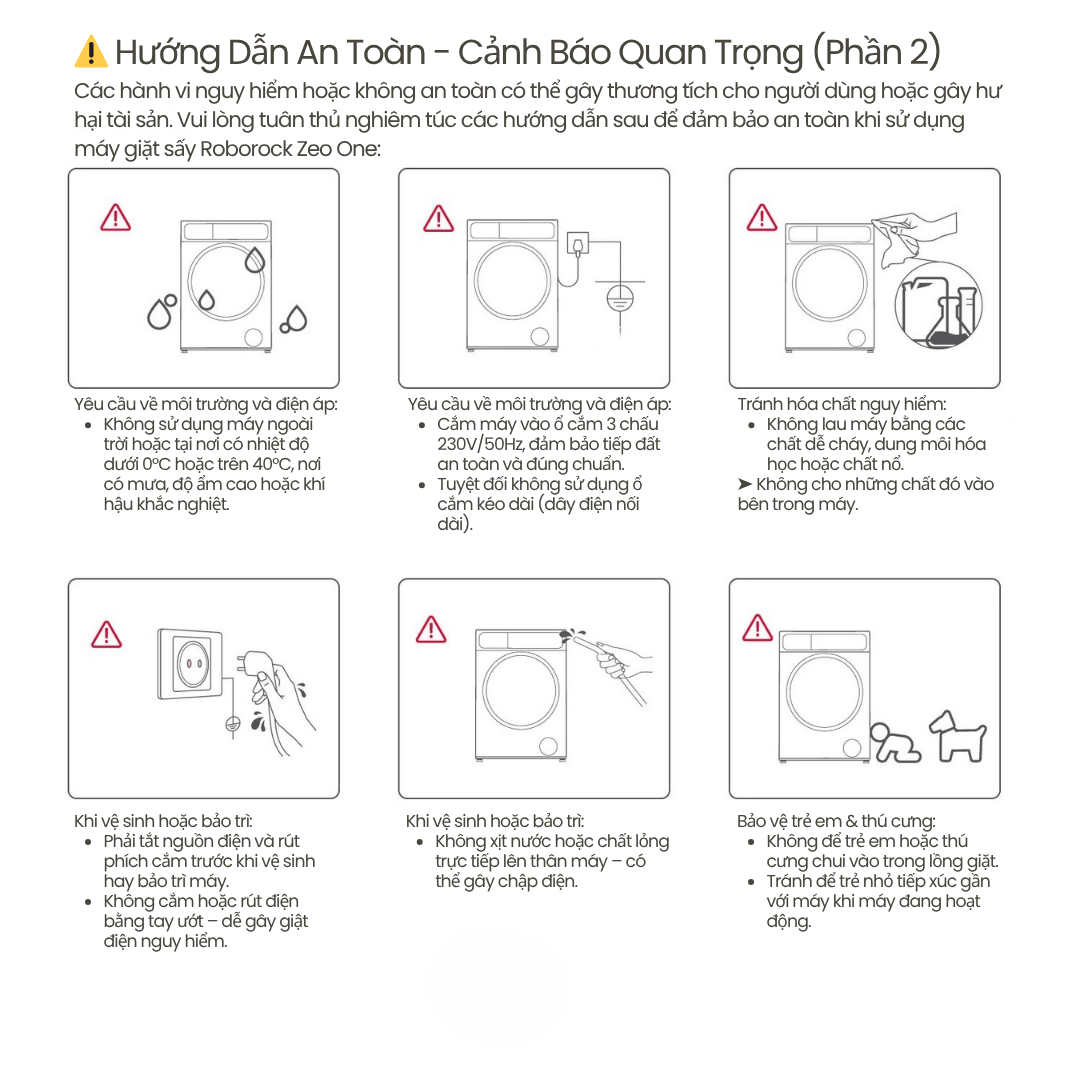 Máy Giặt Sấy Thông Minh Roborock Zeo One
