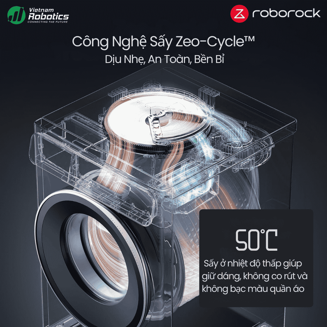 Máy Giặt Sấy Thông Minh Roborock Zeo One