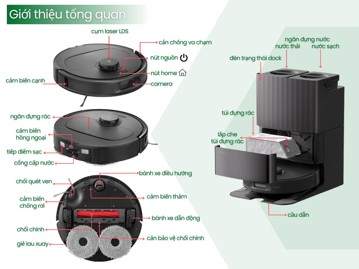 Hướng Dẫn Sử Dụng Robot Hút Bụi Lau Nhà Roborock Qrevo Seris Chi Tiết Cho Người Mới