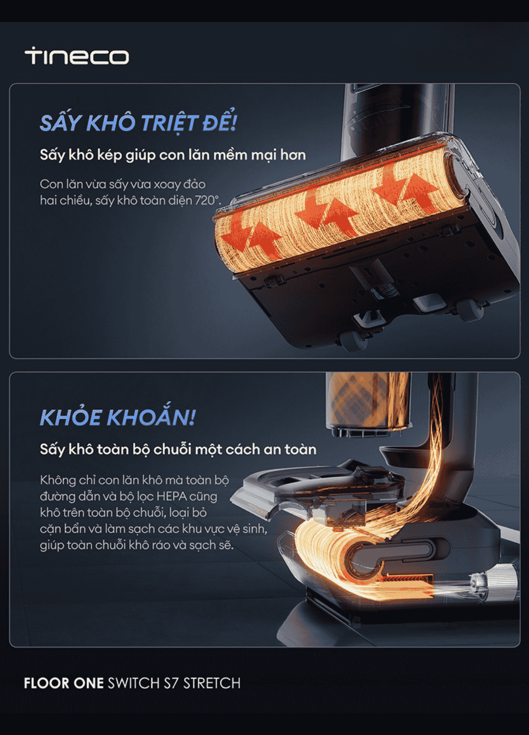 Tineco Floor One Switch S7 Stretch