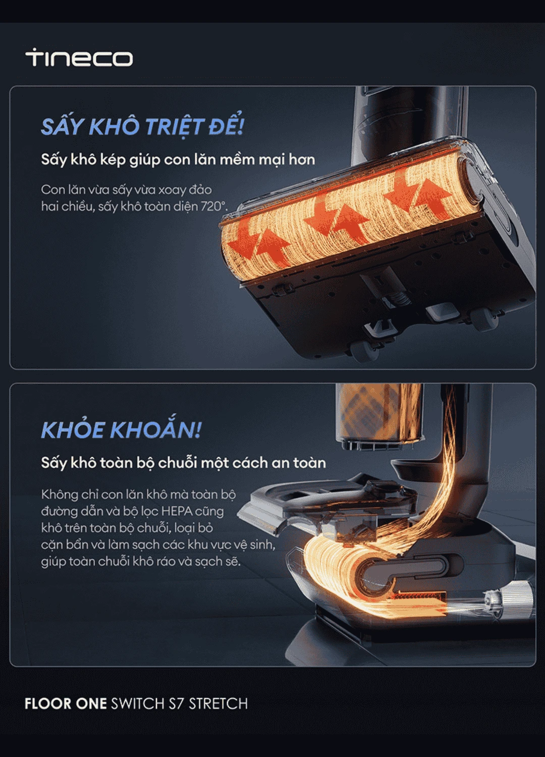 Tineco Floor One Switch S7 Stretch