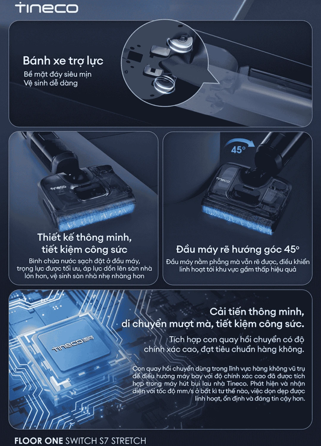 Tineco Floor One Switch S7 Stretch