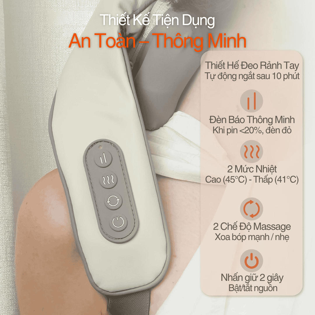 Máy Massage Cổ Vai Gáy Breo N5 Mini - Bảo Hành 1 Năm