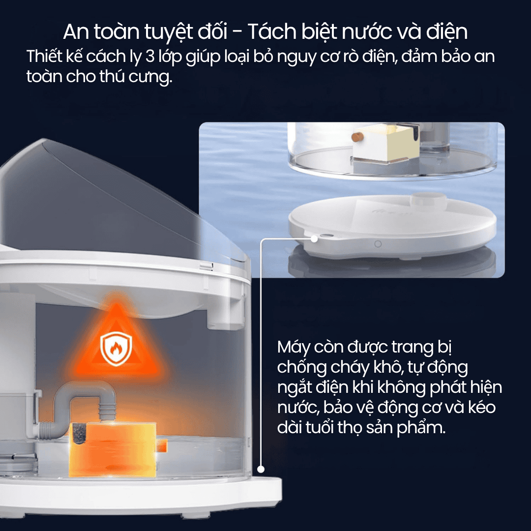 Catlink Pure 2 - Máy Cấp Nước Tự Động Cho Mèo