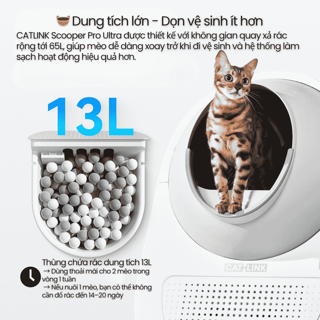 CATLINK AI 5GHz - Scooper Pro Ultra