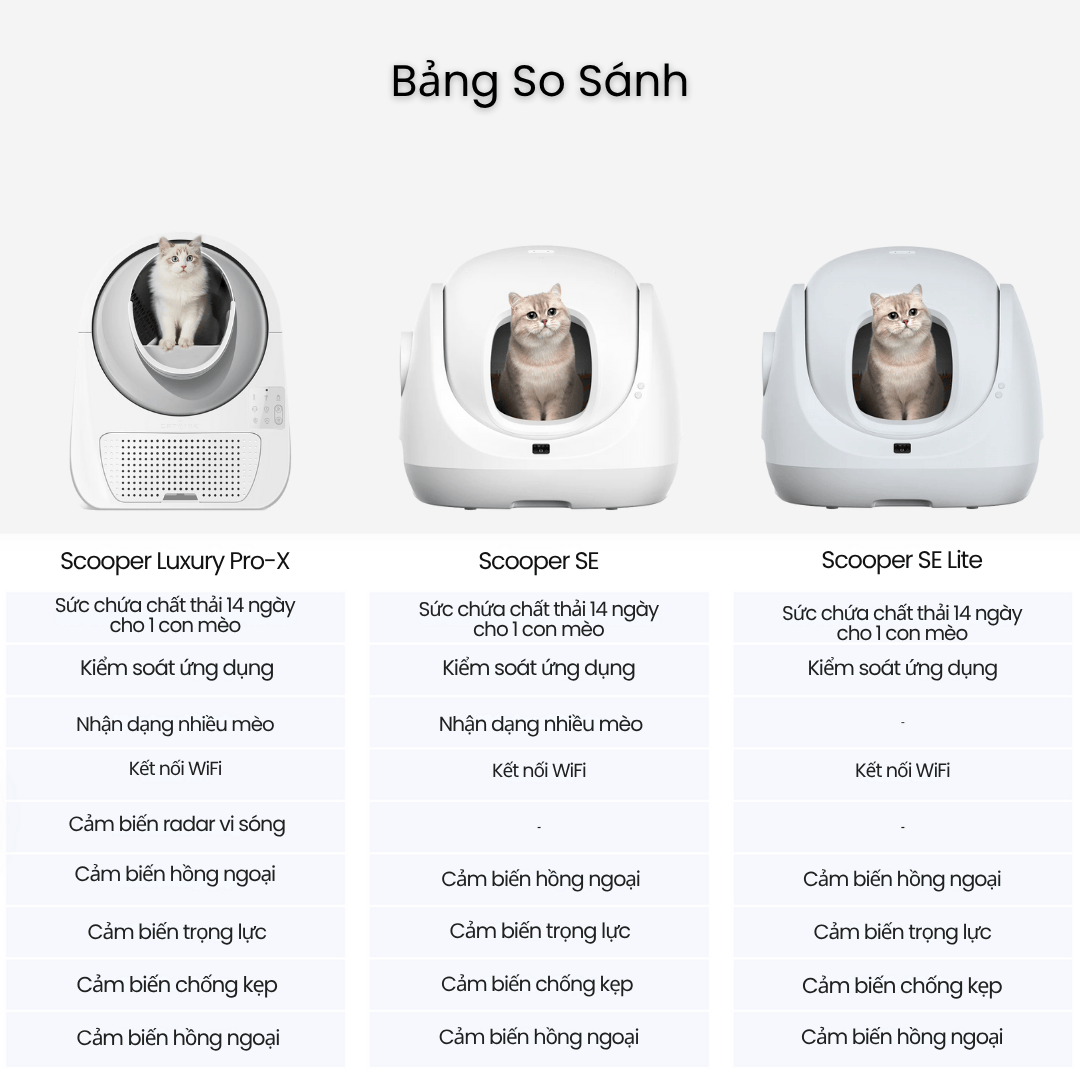 Catlink Scooper SE Lite