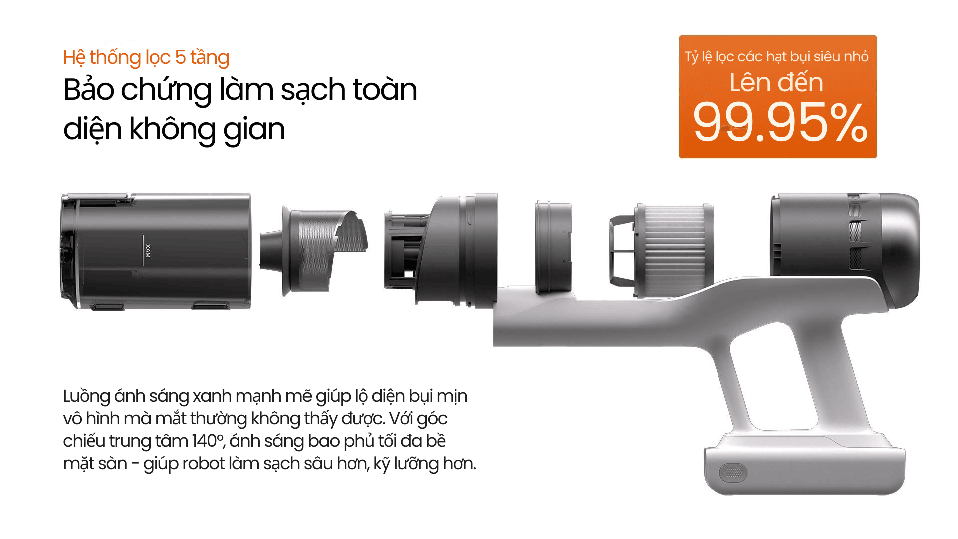 Roborock H60 Hub Pro