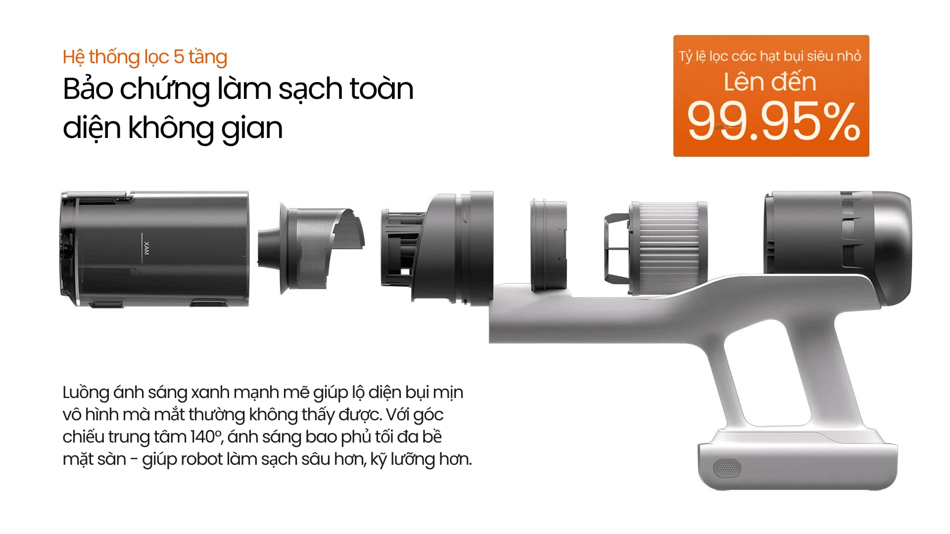 Roborock H60 Hub Pro