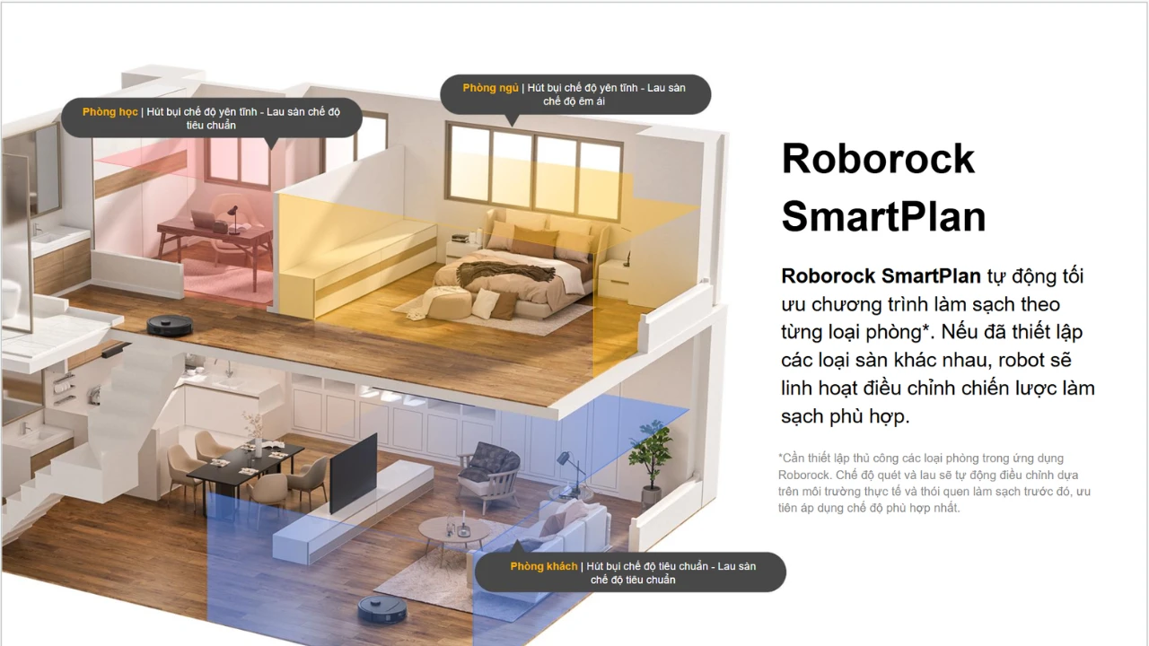 Robot hút bụi lau nhà Roborock Q Revo QR798