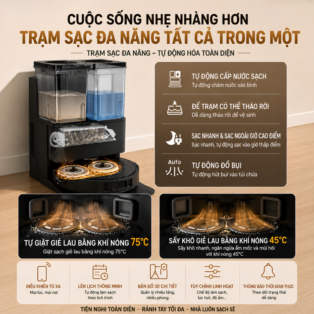 Trạm Đa Năng - Giặt Bằng Khí Nóng 75°C, Sấy Khô 45°C