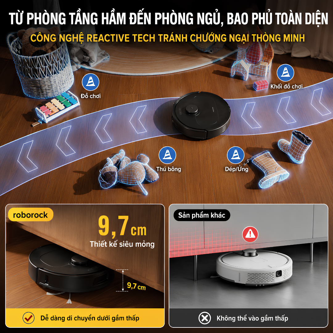 Reactive Tech Obstacle Avoidance - Tránh Dây Điện, Giày Dép, Bát Chó