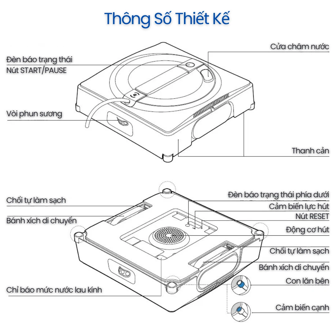 WINBOT MINI - Bảo Hành 12 TH