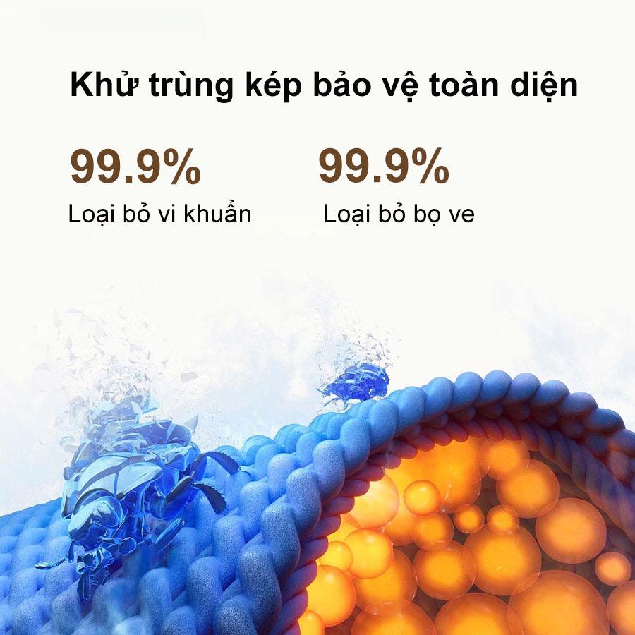 Máy giặt sấy Xiaomi Mijia MJ202 – Hàng Chính hãng