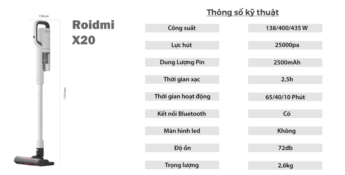 Máy hút bụi lau nhà cầm tay Xiaomi Roidmi X20