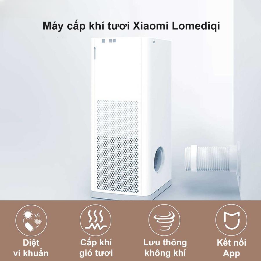 Máy lọc không khí, cấp khí tươi Xiaomi Lomediqi – Bổ sung oxi 