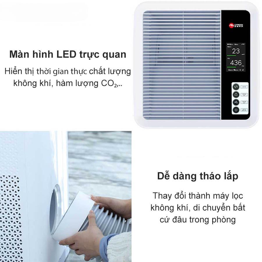 Máy lọc không khí, cấp khí tươi Xiaomi Lomediqi – Bổ sung oxi 