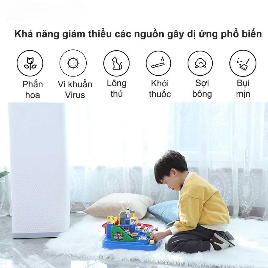 Máy lọc không khí, cấp khí tươi Xiaomi Lomediqi – Bổ sung oxi 