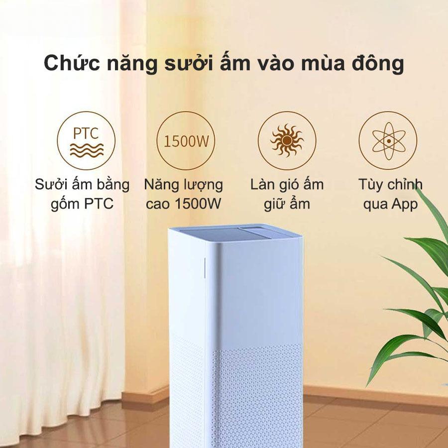 Máy lọc không khí, cấp khí tươi Xiaomi Lomediqi – Bổ sung oxi 