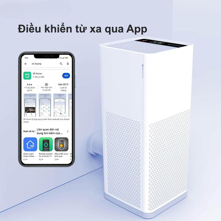 Máy lọc không khí, cấp khí tươi Xiaomi Lomediqi – Bổ sung oxi 