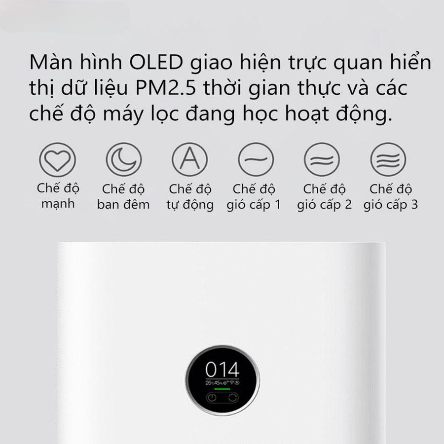 Máy Lọc Không Khí Xiaomi Mi Air Purifier 4 Pro – Bản Quốc Tế