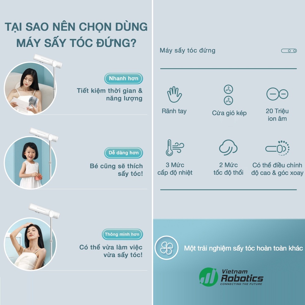 Máy sấy tóc đứng tạo ion âm Robovacs A0D