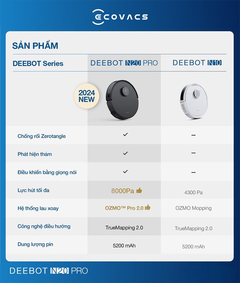 Robot Hút Bụi Deebot N20 Pro - Bản Quốc Tế