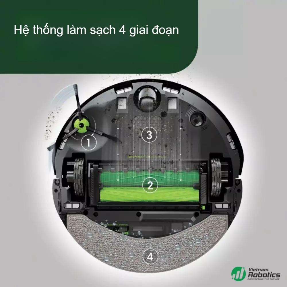 Robot Hút Bụi Lau Nhà Irobot Roomba Combo® 10 Max +