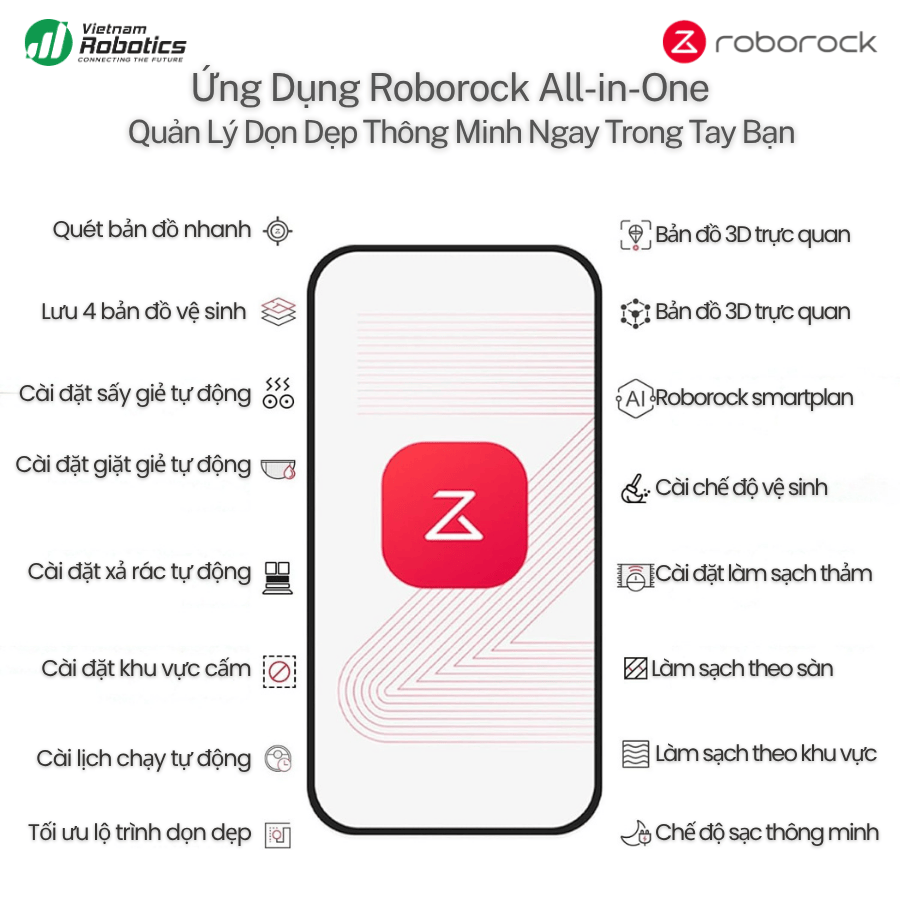  Robot Hút Bụi Lau Nhà Roborock Q Revo Master - Bảo Hành 24Th