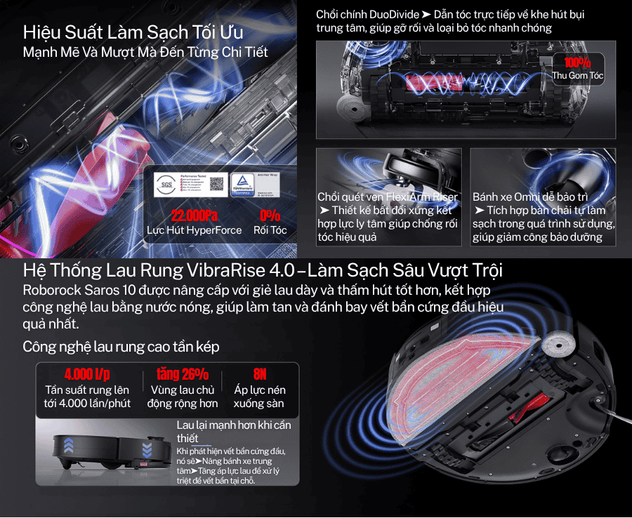 Robot hút bụi lau nhà Roborock Saros 10