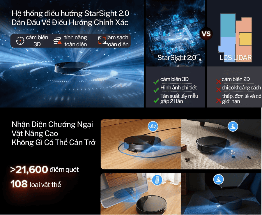 Robot Hút Bụi Lau Nhà Roborock Saros 10R - Bảo Hành 24Th