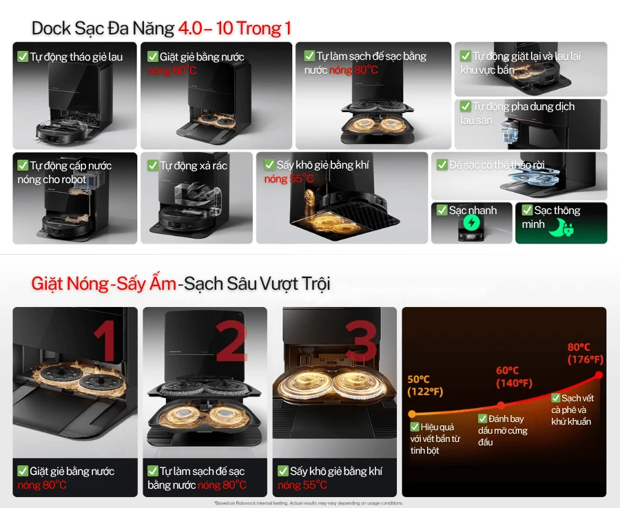 Robot hút bụi lau nhà Roborock Saros Z70