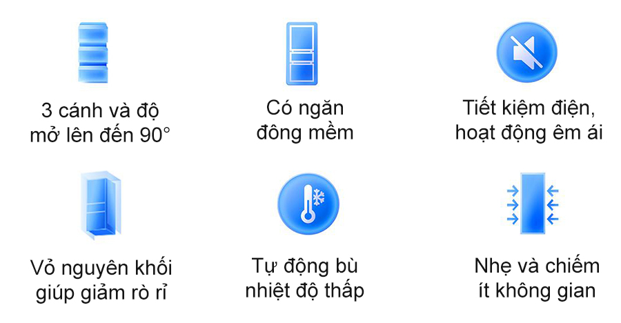 Tủ lạnh Xiaomi Mijia 215L 3 cánh – Có ngăn đông mềm