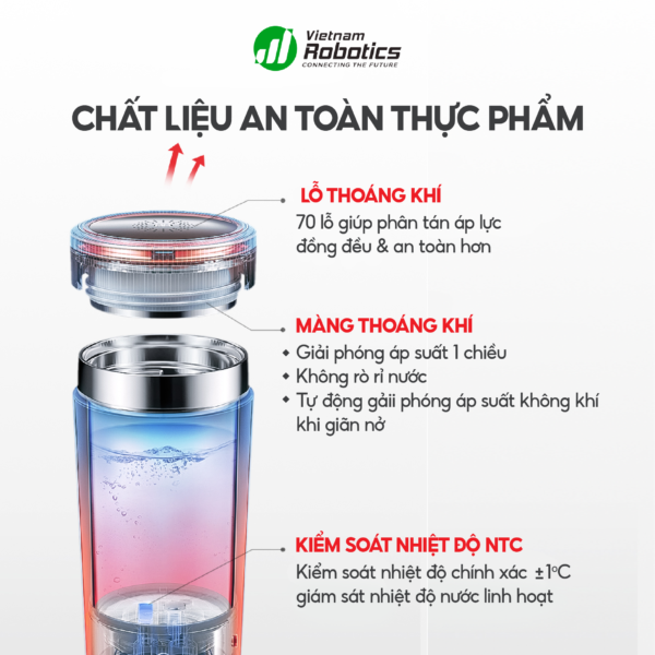 Cốc Giữ Nhiệt MORPHY RICHARDS MR6060