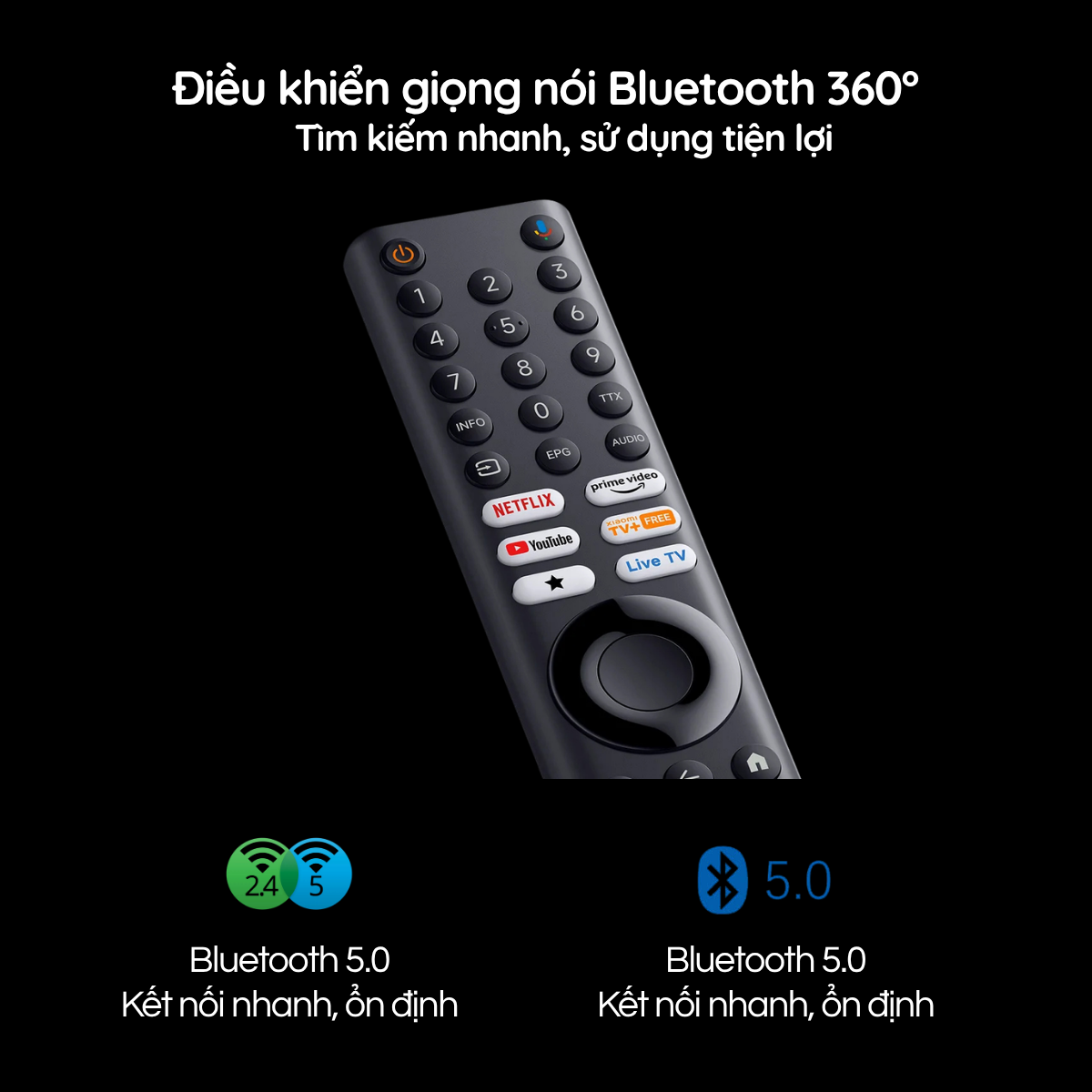 Remote giọng nói 360° - Điều khiển thông minh
