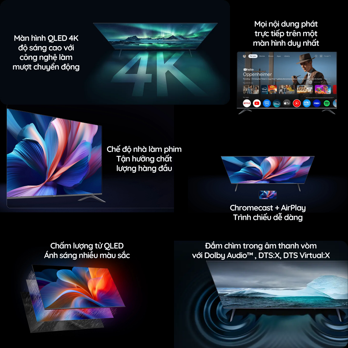 Giới thiệu tổng quan Google Tivi Xiaomi A Pro QLED 4K 65 inch 2026