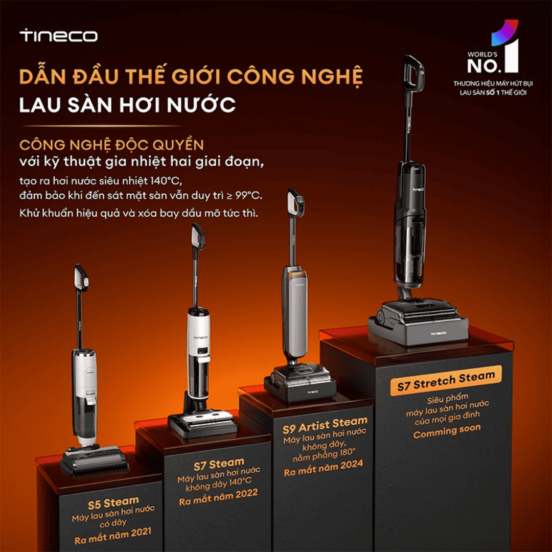 Tineco FLOOR ONE S7 Steam
