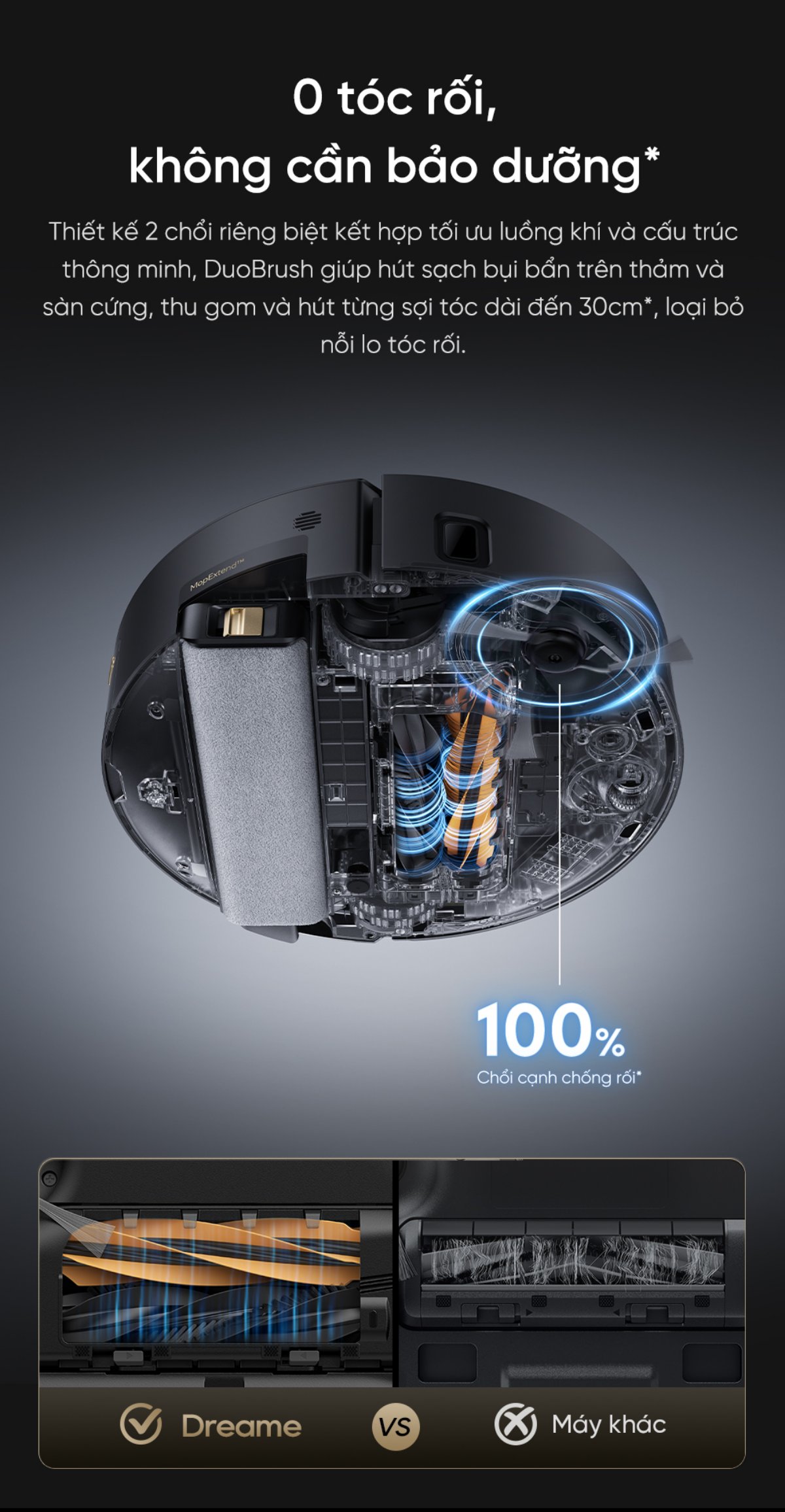 Dreame Aqua 10 Pro Track