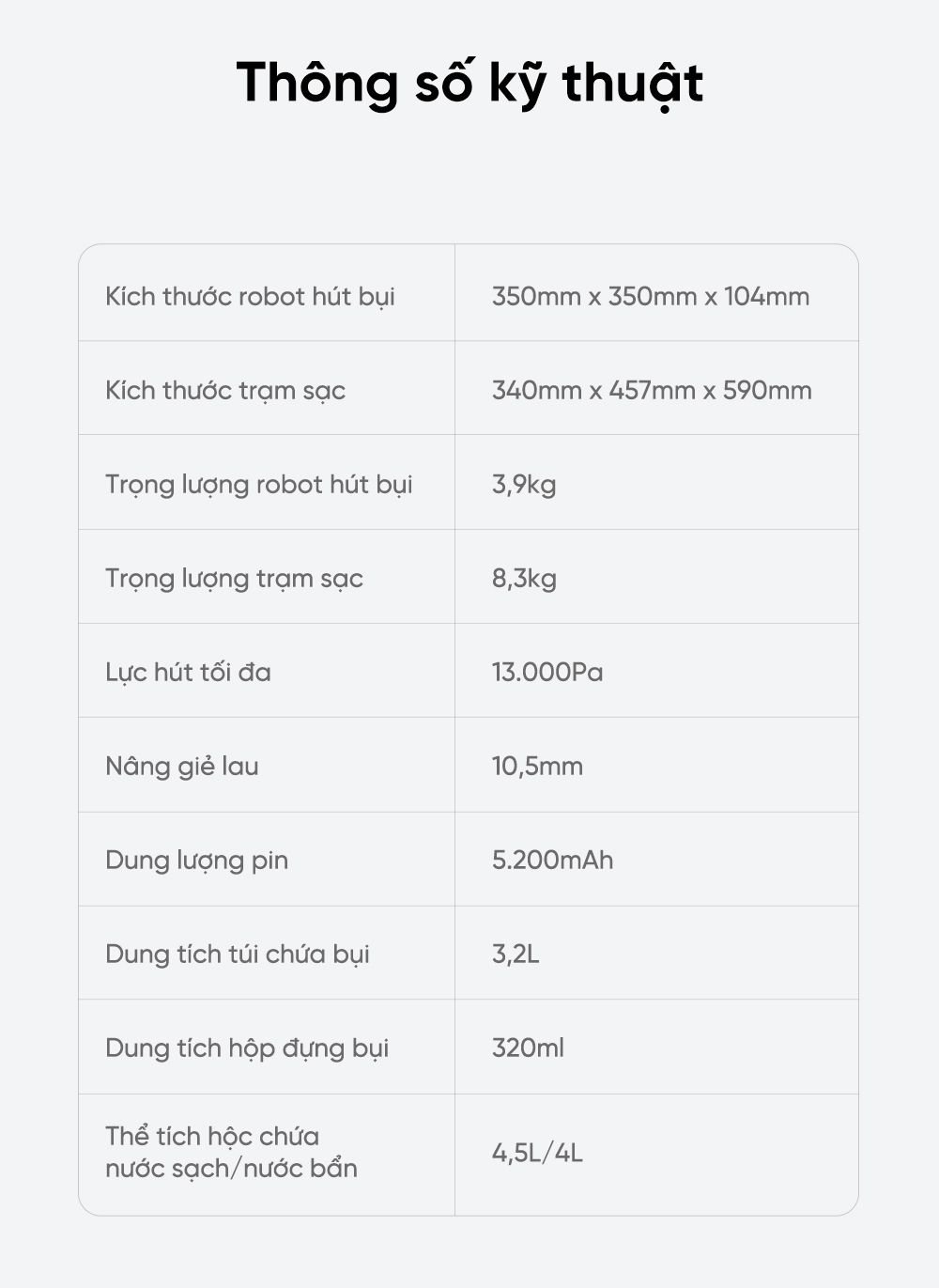 Dreame D20 Ultra - Bảo Hành 2 Năm
