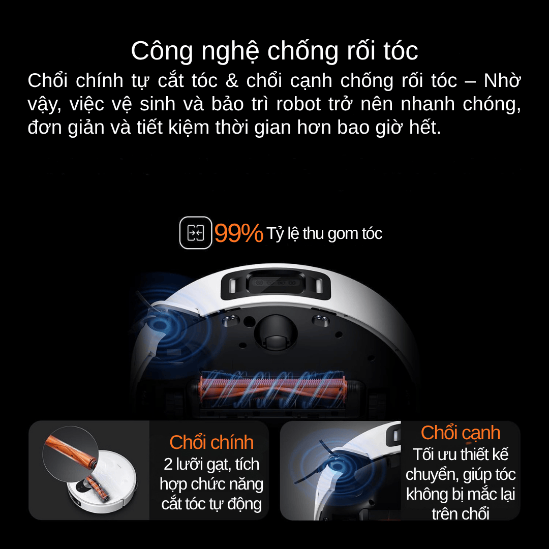 Xiaomi Robot Vacuum 5 Pro