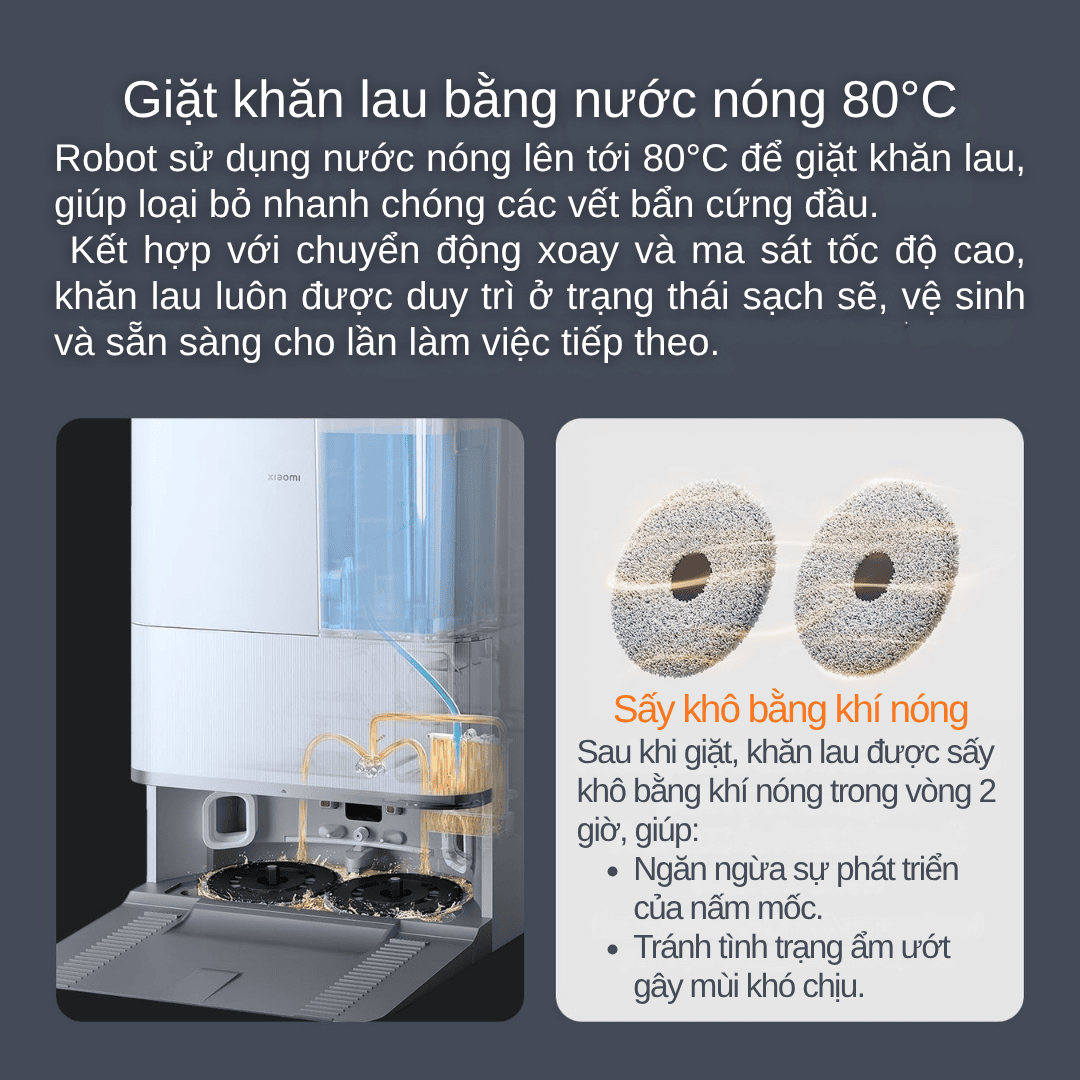 Xiaomi Robot Vacuum 5 Pro