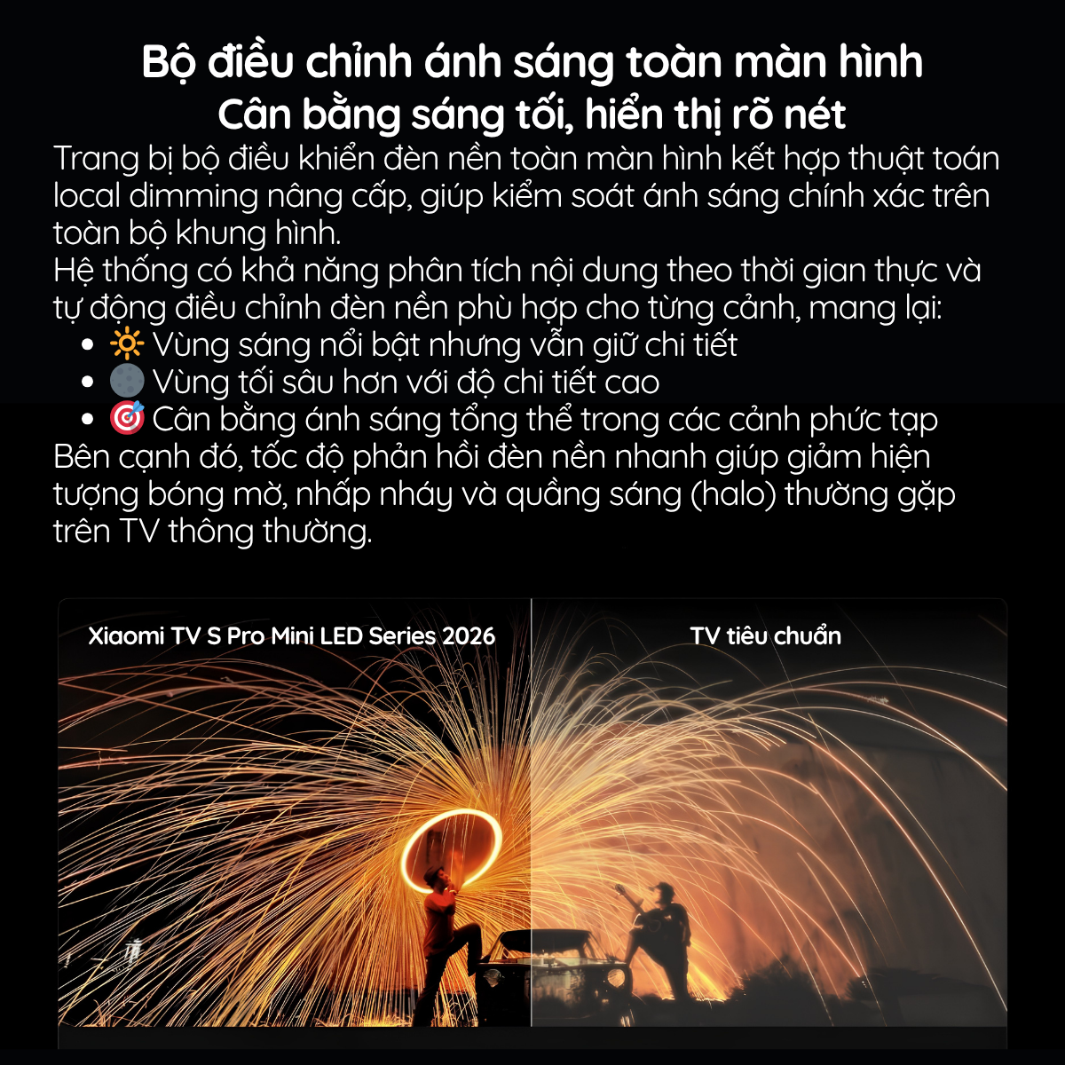 Bộ điều chỉnh ánh sáng toàn màn hình Cân bằng sáng tối, hiển thị rõ nét