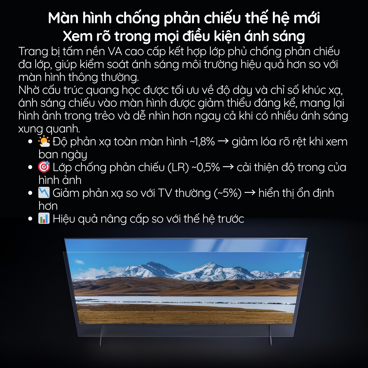 Màn hình chống phản chiếu thế hệ mới Xem rõ trong mọi điều kiện ánh sáng