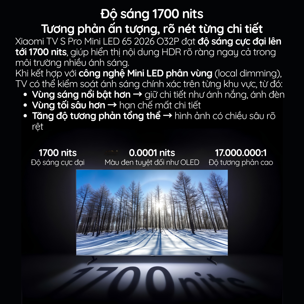 Xiaomi TV S Pro Mini LED 65 2026 O32P đạt độ sáng cực đại lên tới 1700 nits, giúp hiển thị nội dung HDR rõ ràng ngay cả trong môi trường nhiều ánh sáng.