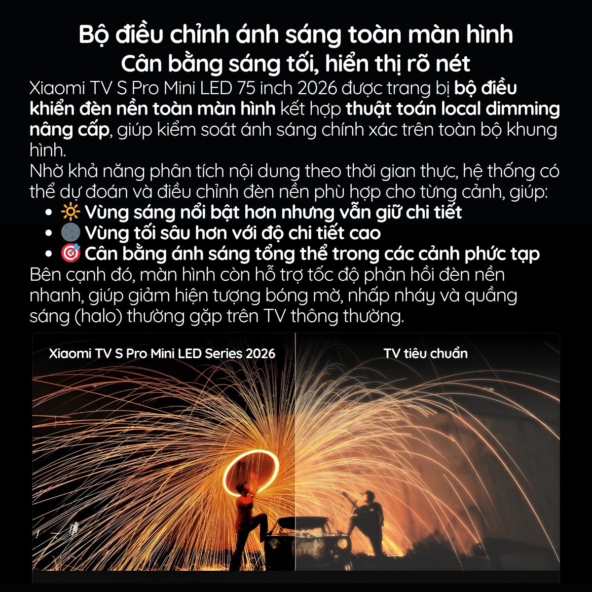 Bộ điều chỉnh ánh sáng toàn màn hình Cân bằng sáng tối, hiển thị rõ nét